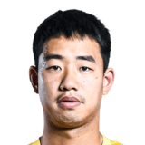 FC 26 Bao Yaxiong Face