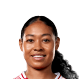 FC 26 Jayde Riviere Face