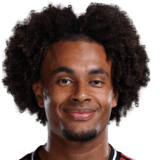 FC 26 Joshua Zirkzee Face