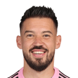 FC 26 Iustin Popescu Face