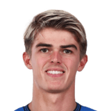 FC 26 Charles De Ketelaere - 82 Rated