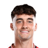 FC 26 Niall Huggins Face