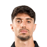 FC 26 Salvatore Elia Face