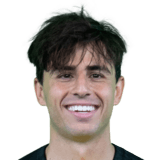FC 26 Lazaros Rota Face