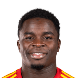 FC 26 Wilitty Younoussa Face