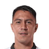 FC 26 Angel Cardozo Lucena Face