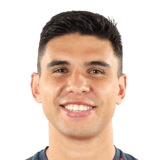 FC 26 Ricardo Matos Face