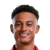 FC 26 Dan Ndoye Face