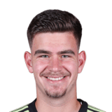 FC 26 Kacper Trelowski Face