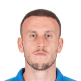 FC 26 Ardian Ismajli Face