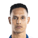 FC 26 Renzo Garces Face
