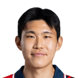 FC 26 Kim Bong Soo Face