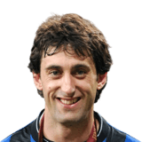 FC 26 Diego Milito Face