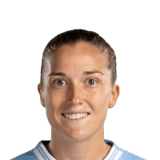 FC 26 Filippa Angeldahl - 81 Rated