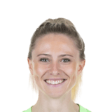 FC 26 Rebecka Blomqvist Face