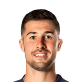 FC 26 Javi Marton Face