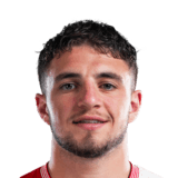 FC 26 Christos Zafeiris Face