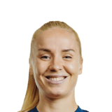 FC 26 Paulina Dudek - 81 Rated