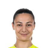 FC 26 Maria-Luisa Grohs - 80 Rated