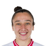 FC 26 Sylwia Matysik Face