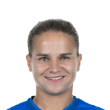 FC 26 Dominika Grabowska Face