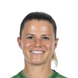 FC 26 Martina Tufekovic Face