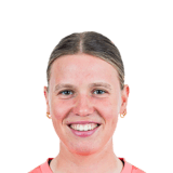 FC 26 Kim Sindermann Face