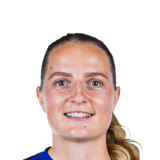 FC 26 Nina Racke Face