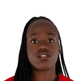 FC 26 Grace Kazadi Face