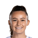 FC 26 Hannah Cain Face