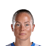 FC 26 Guro Bergsvand Face