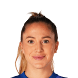 FC 26 Ashley Sanchez - 82 Rated