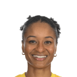 FC 26 Imani Dorsey Face