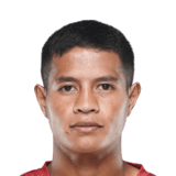 FC 26 Ricky Shabong Face