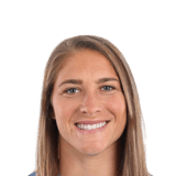 FC 26 Aubrey Kingsbury - 83 Rated