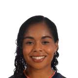 FC 26 Kiki Pickett Face