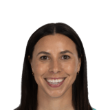 FC 26 Vanessa DiBernardo - 83 Rated