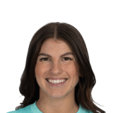 FC 26 Izzy Rodriguez Face