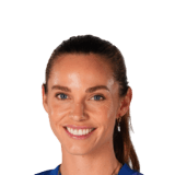 FC 26 Dani Weatherholt Face