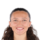 FC 26 Kerry Abello Face