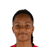 FC 26 Shana Chossenotte Face