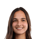 FC 26 Deyna Castellanos - 80 Rated