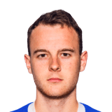 FC 26 Filip Loftesnes-Bjune Face