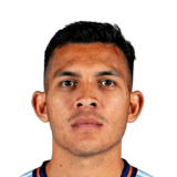 FC 26 Alonso Martinez Face