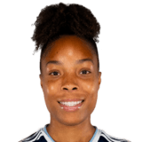 FC 26 Deja Davis Face