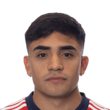 FC 26 Luca Langoni Face