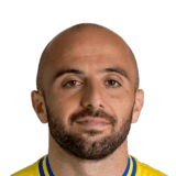 FC 26 Tornike Gaprindashvili Face