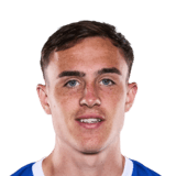 FC 26 Luke Harris Face