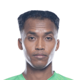 FC 26 Bhaskar Roy Face