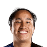 FC 26 Mayra Ramirez - 83 Rated
